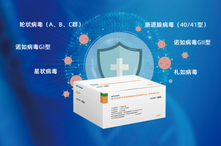 全新赋能·无“泻”可击｜病毒性腹泻核酸多联检解决计划焕新上市！